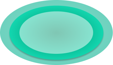 circle