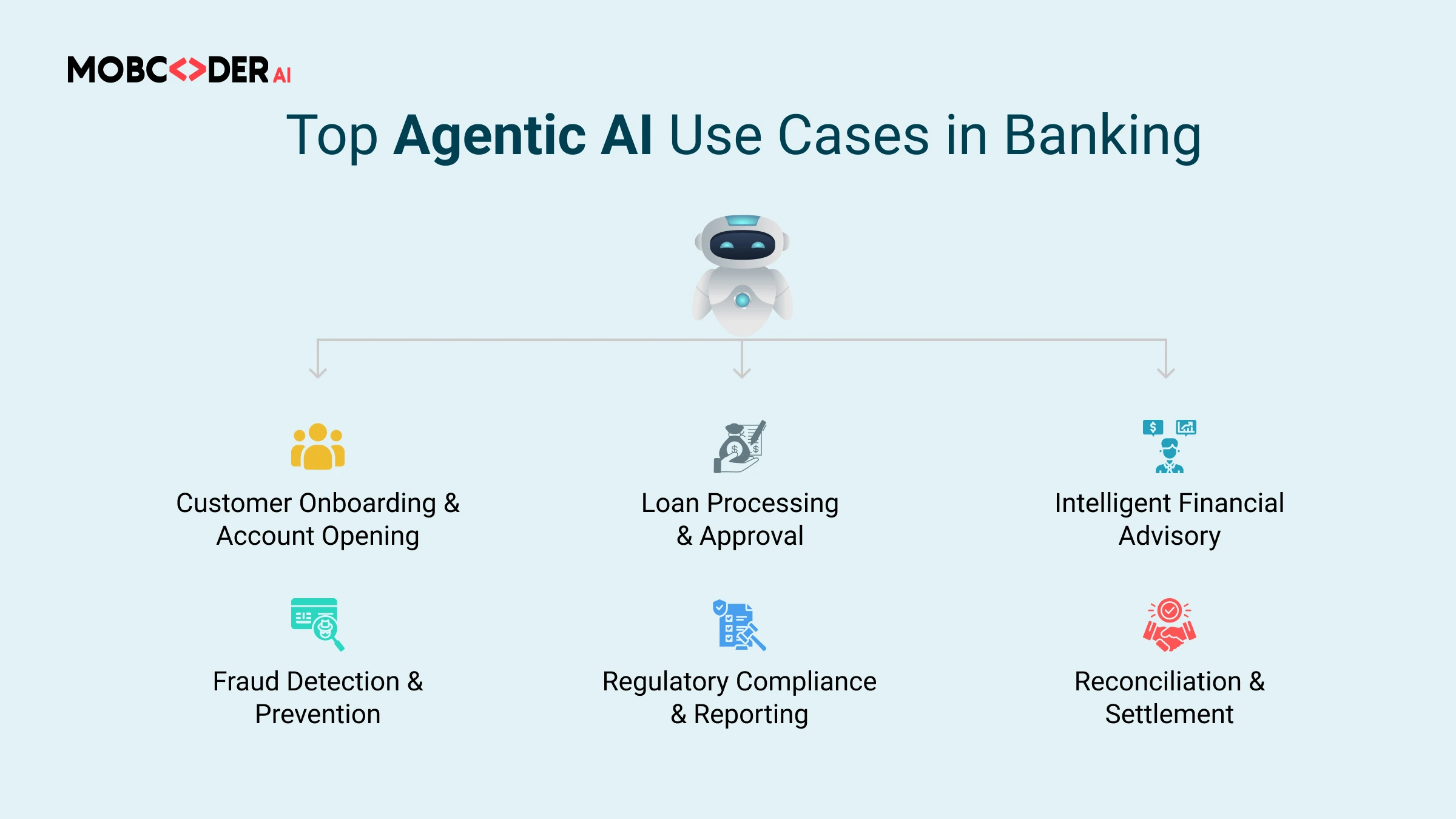 Blog description image one