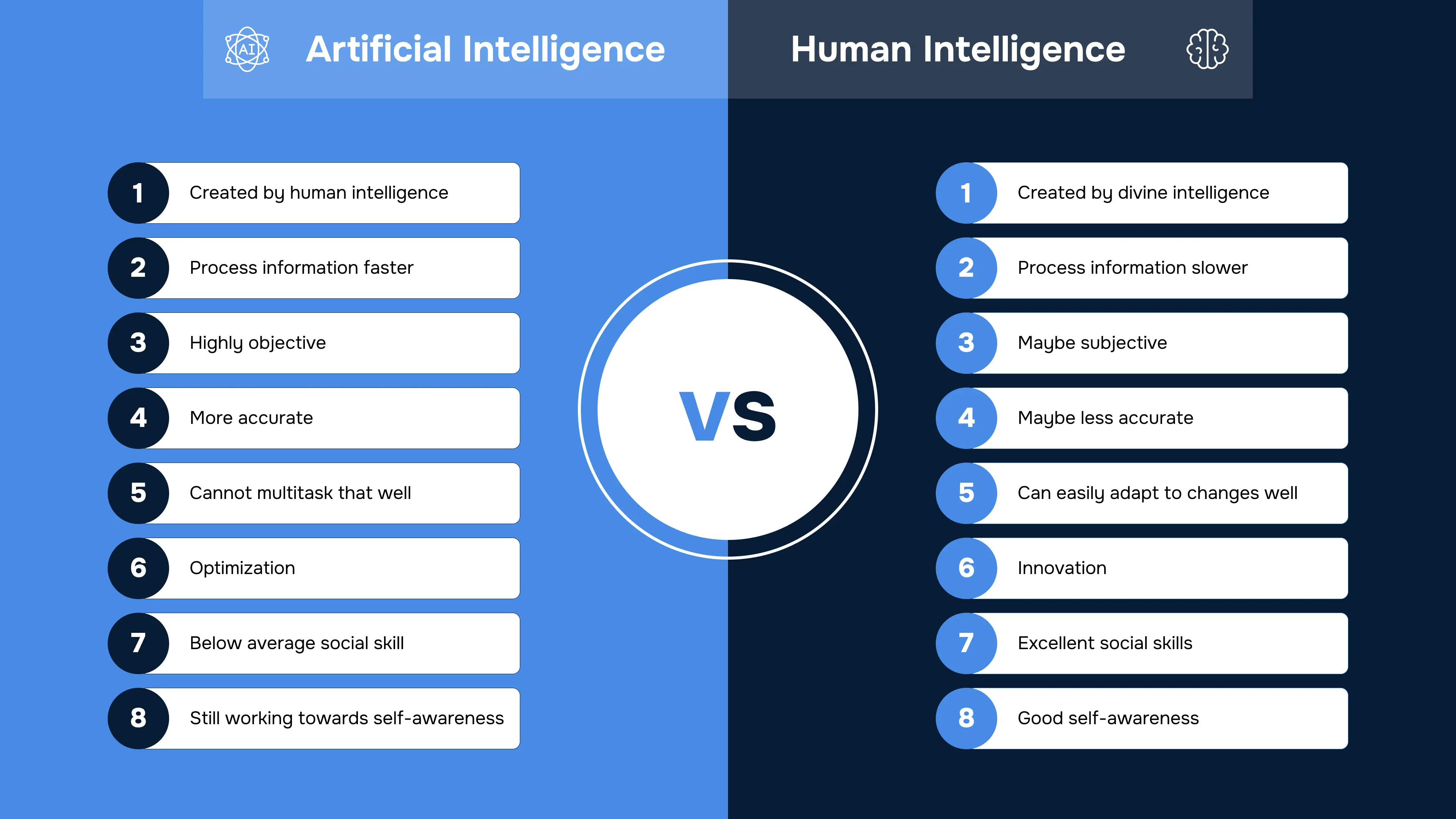 Blog description image one