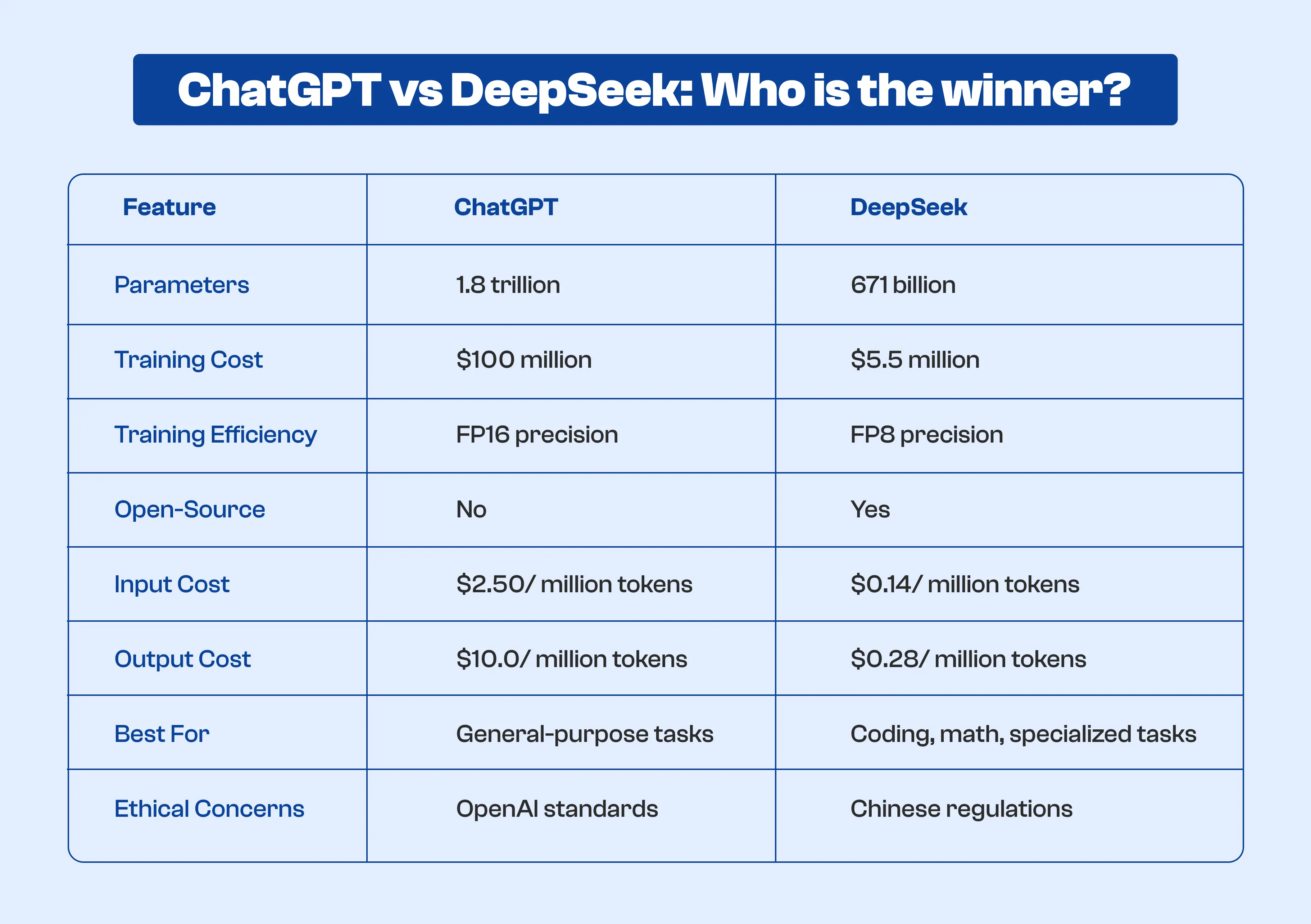 Blog description image one