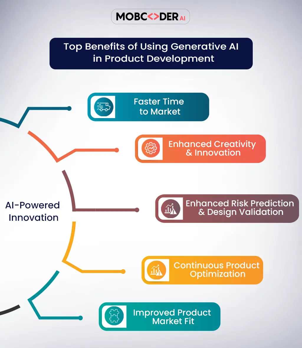 Blog description image one