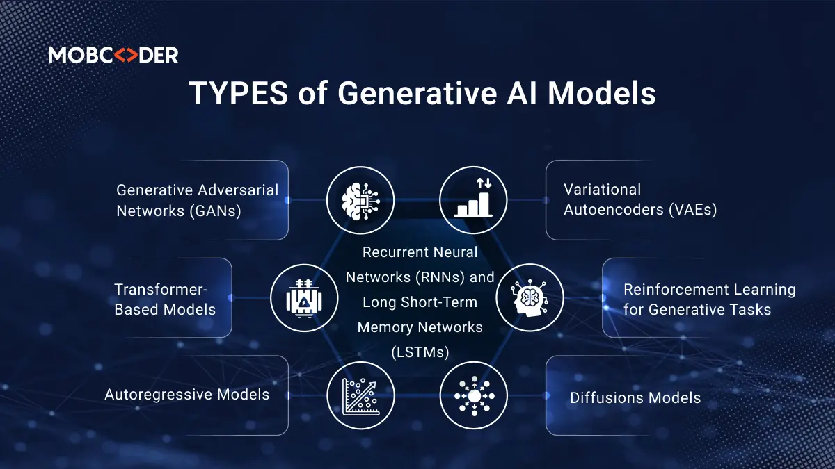 Blog description image one