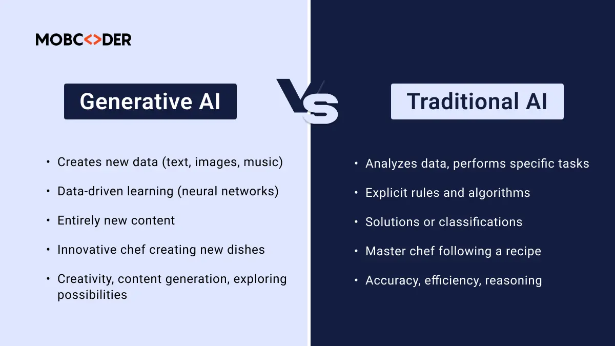 Blog description image two