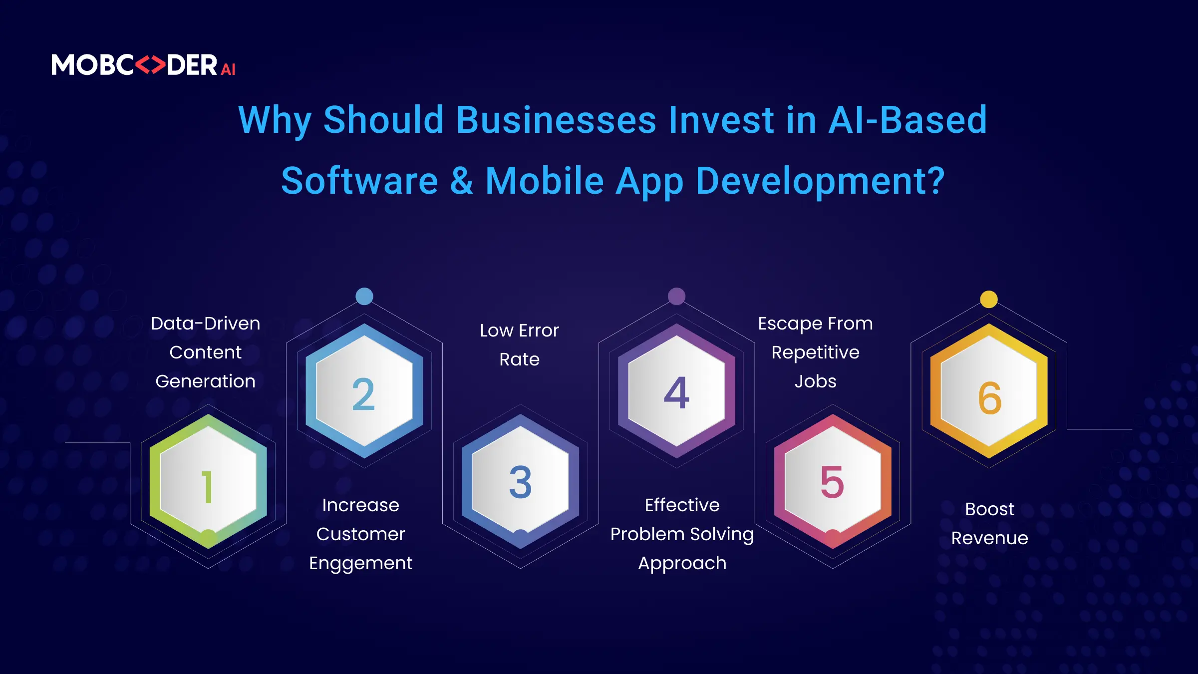 Blog description image two