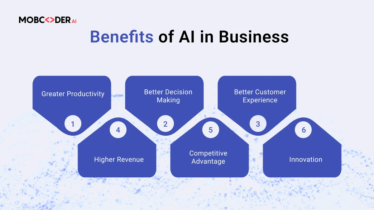 Blog description image one