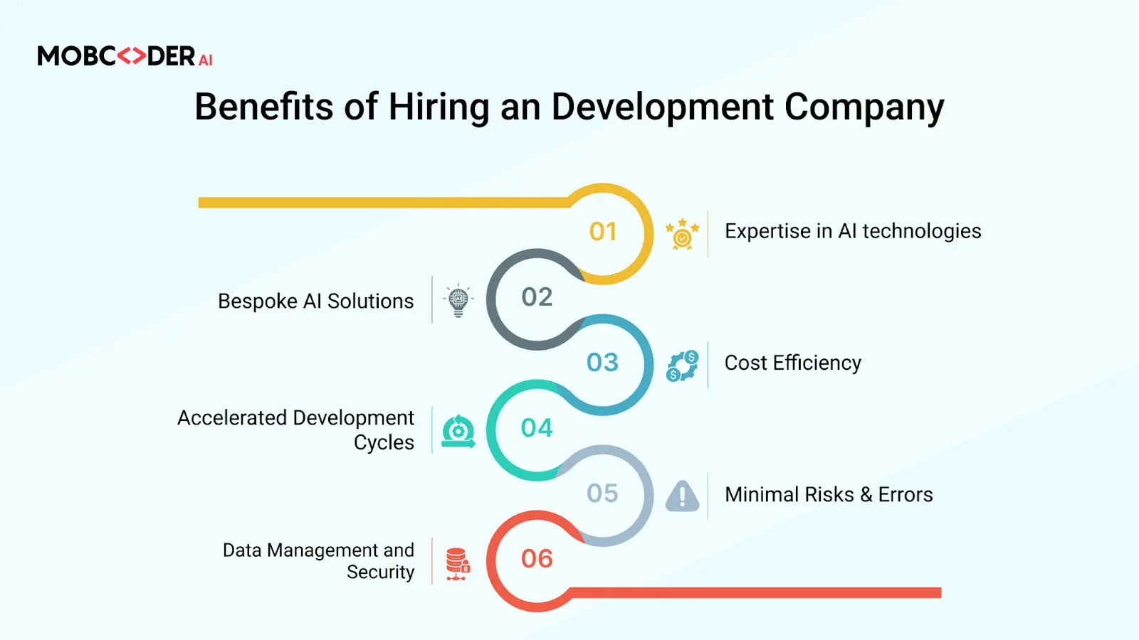 Blog description image two