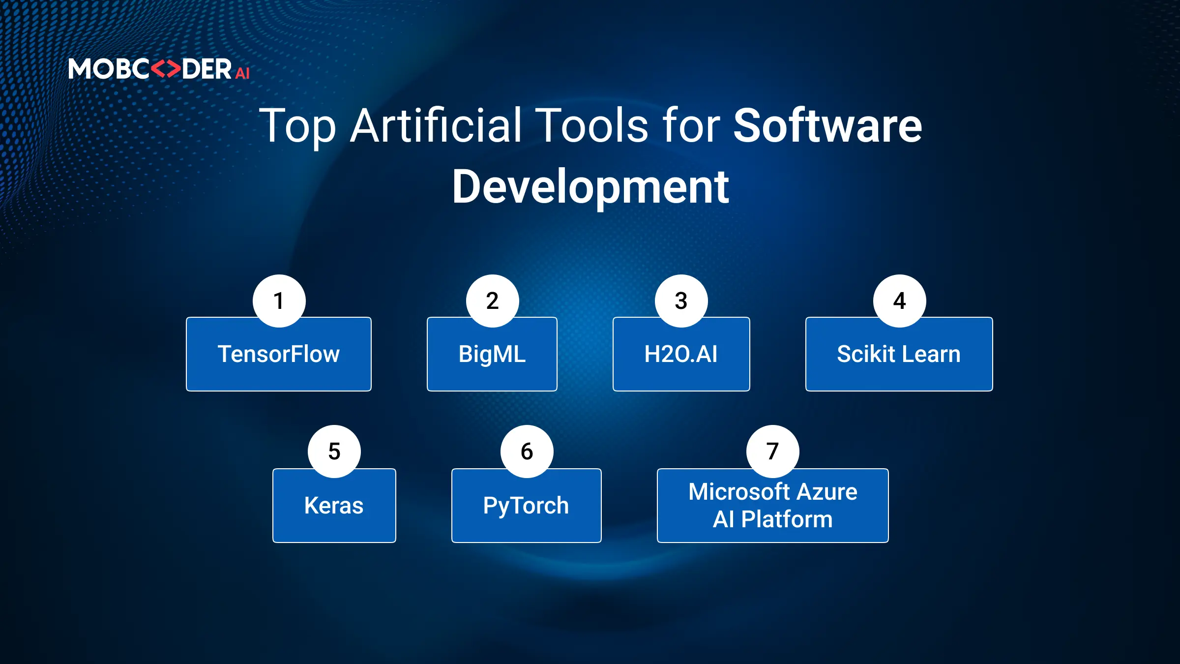 Blog description image two