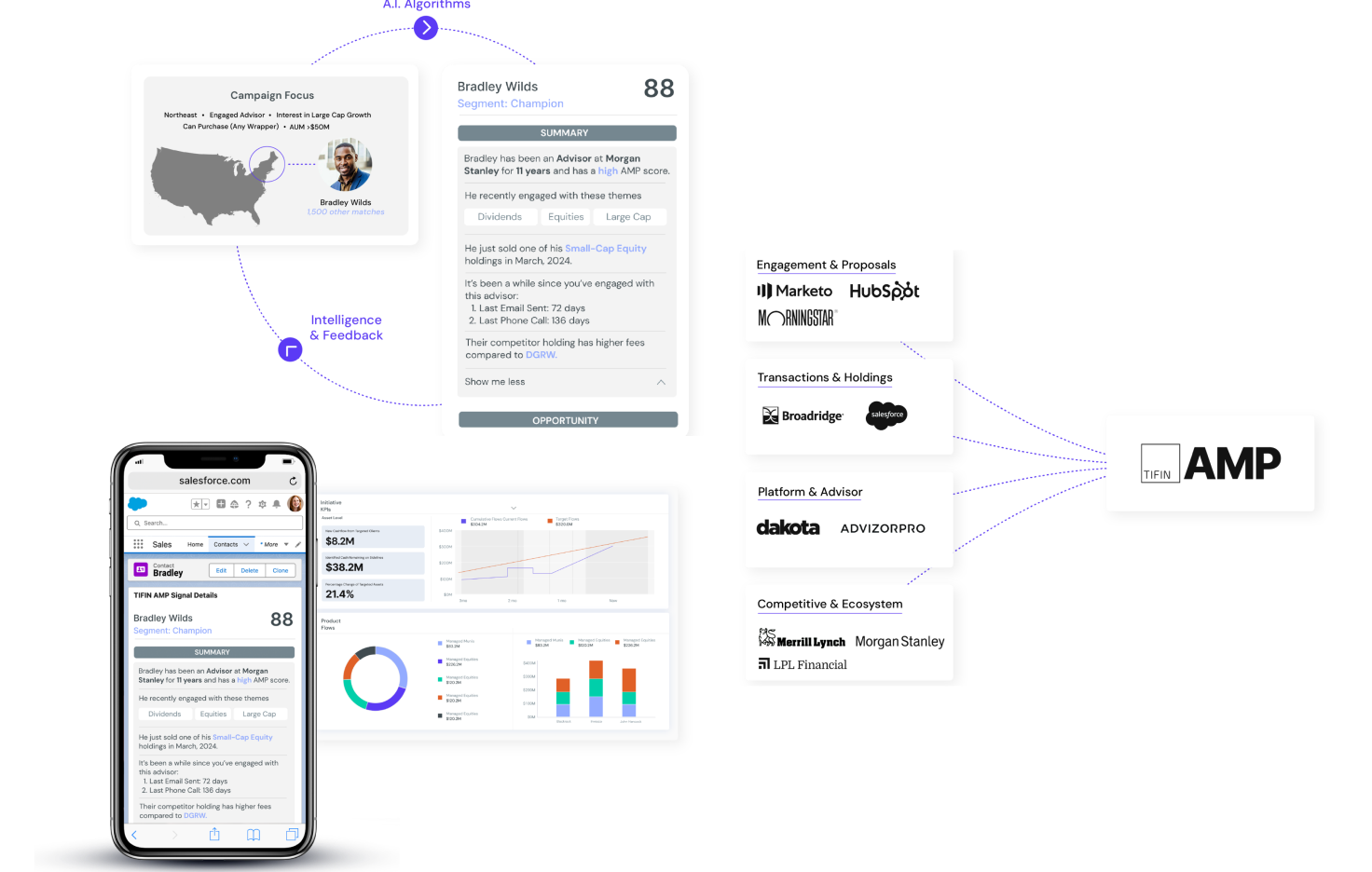 investing-intelligence