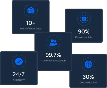 Achievements Background