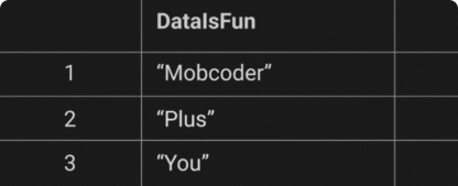 Data Strategy, Collection & Preparation