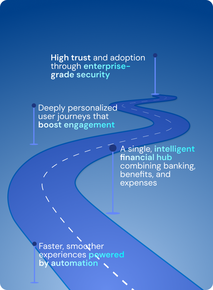 TIFIN @Work Mobile App Screen